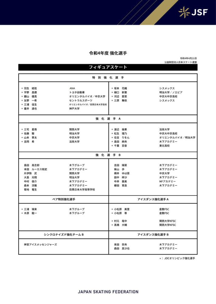 我希望能继续踢好足球，这就足够了。